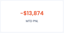 MTD PnL