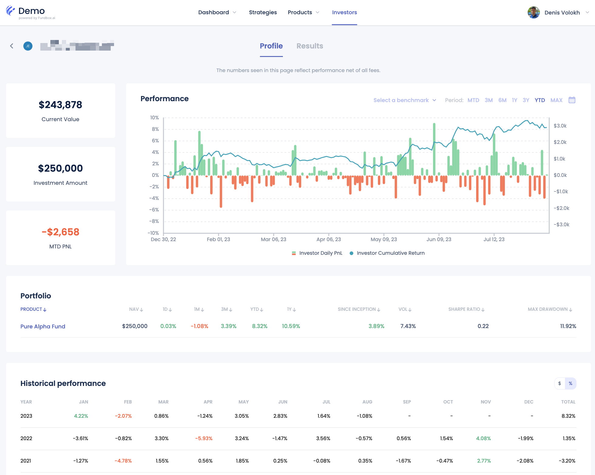 Investor's Page